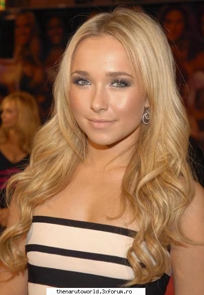 Hayden Panettiere - *Hilary*CB - Actori